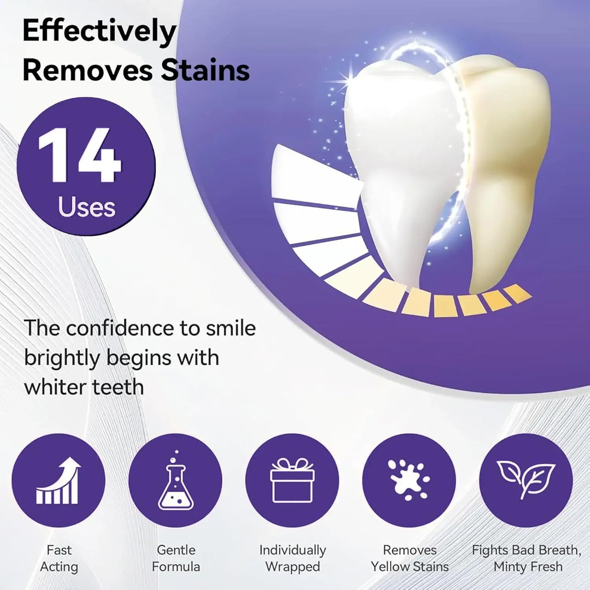Teeth Whitening Strips for Sensitive Teeth